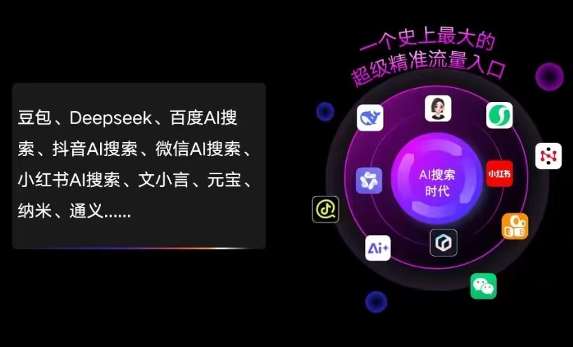 台中AI智能推广新玩法，抢占搜索时代免费精准客源