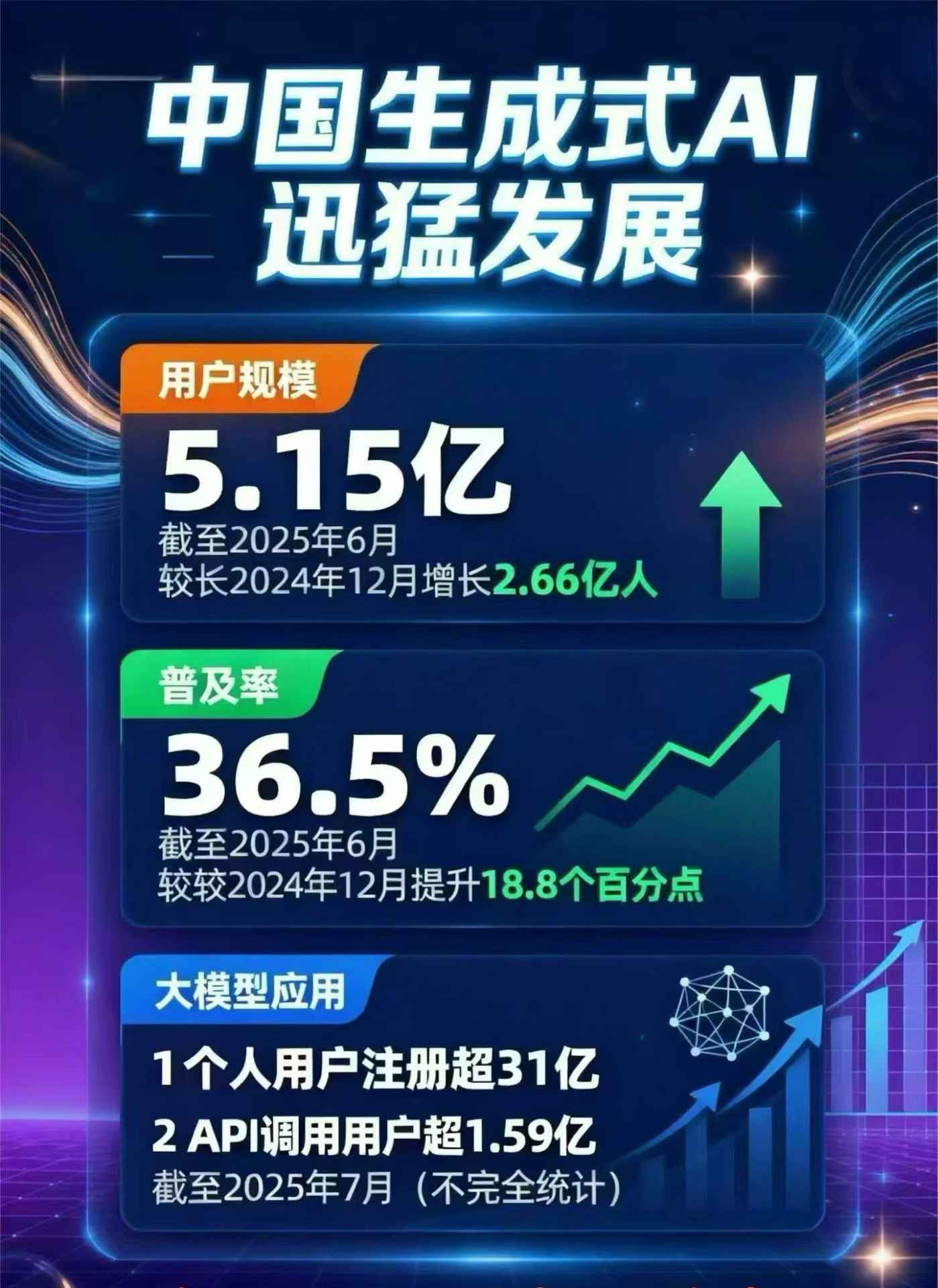 台中豆包GEO优化是什么？内容创作核心逻辑解析
