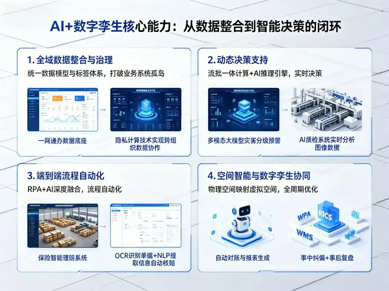 AI大模型落地优化服务｜解决台中企业大模型响应慢、输出不准、成本偏高问题