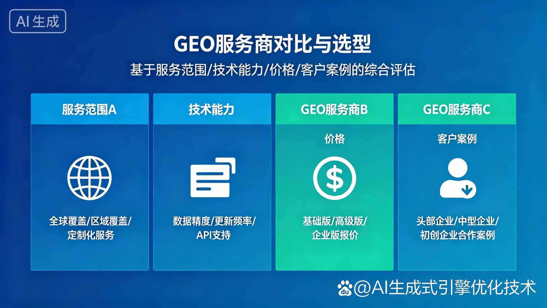 台中GEO优化服务商该如何选择？聊聊生成式引擎优化行业现状